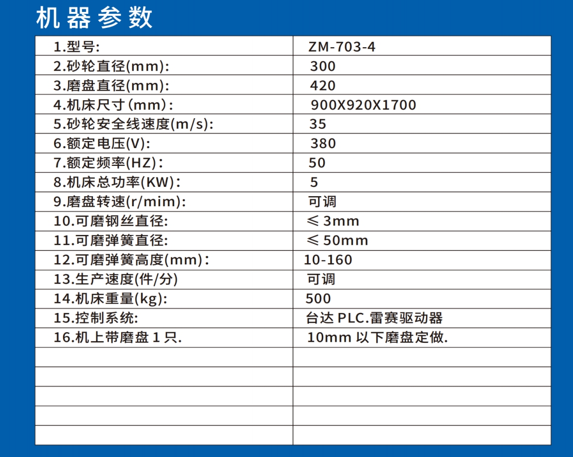 703参数.png