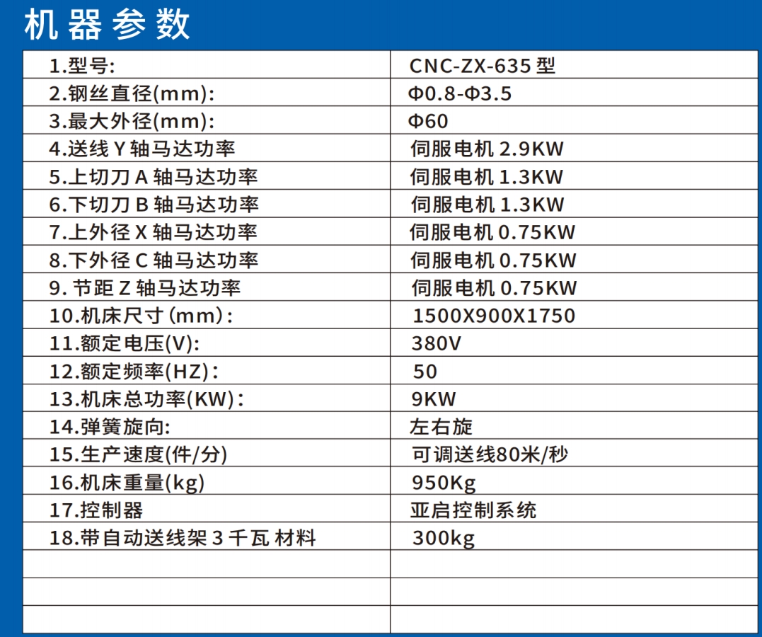 635参数.png