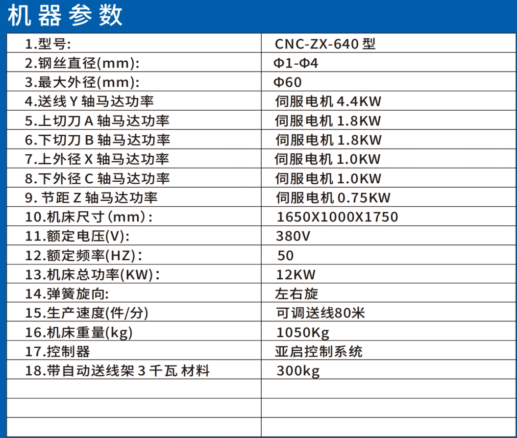640参数.png