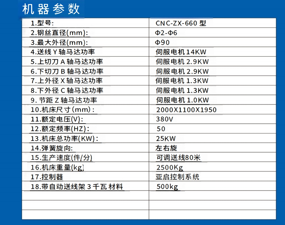 660参数新版.png