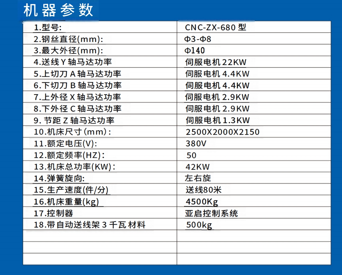680参数新版.png