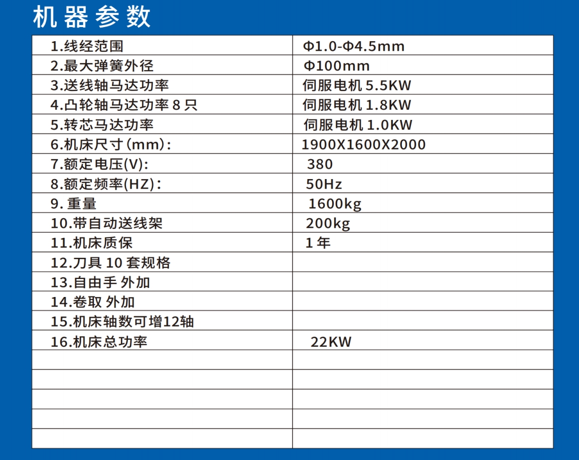 1245参数.png